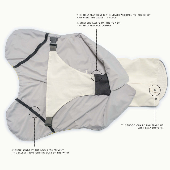 Waterproof Raincoat for Dogs